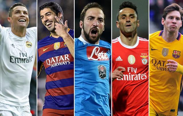  意甲金靴争夺进入白热化阶段  